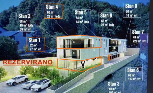 Duga Resa; Urbana vila s 9 stanova